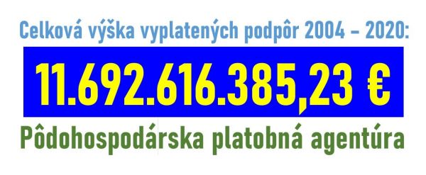 Zdroj: FB str&aacute;nka PPA 