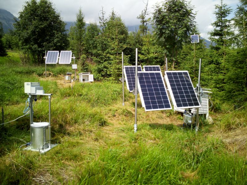 Automaty na meranie tokov oxidu uhličitého 