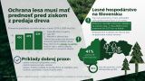 Infografika Najvy&scaron;&scaron;ieho kontroln&eacute;ho &uacute;radu SR k prezentovan&yacute;m inform&aacute;ci&aacute;m