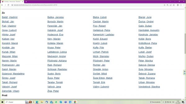 Zoznam poslancov NR SR, ktor&iacute; dnes hlasovali za legislat&iacute;vnu zmenu v prospech vlastn&iacute;kov lesov 