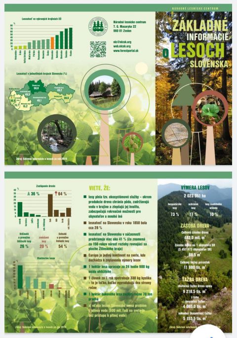Základné informácie o lesoch Slovenska