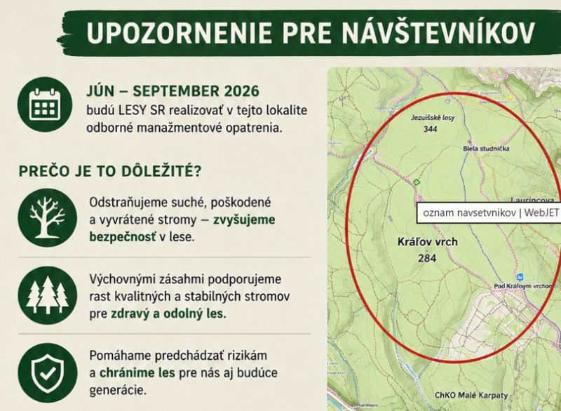 Zdroj: LESY SR &scaron;. p. 