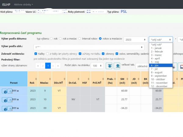 Ilustračné foto: FB profil Ing. Róberta Gombárika